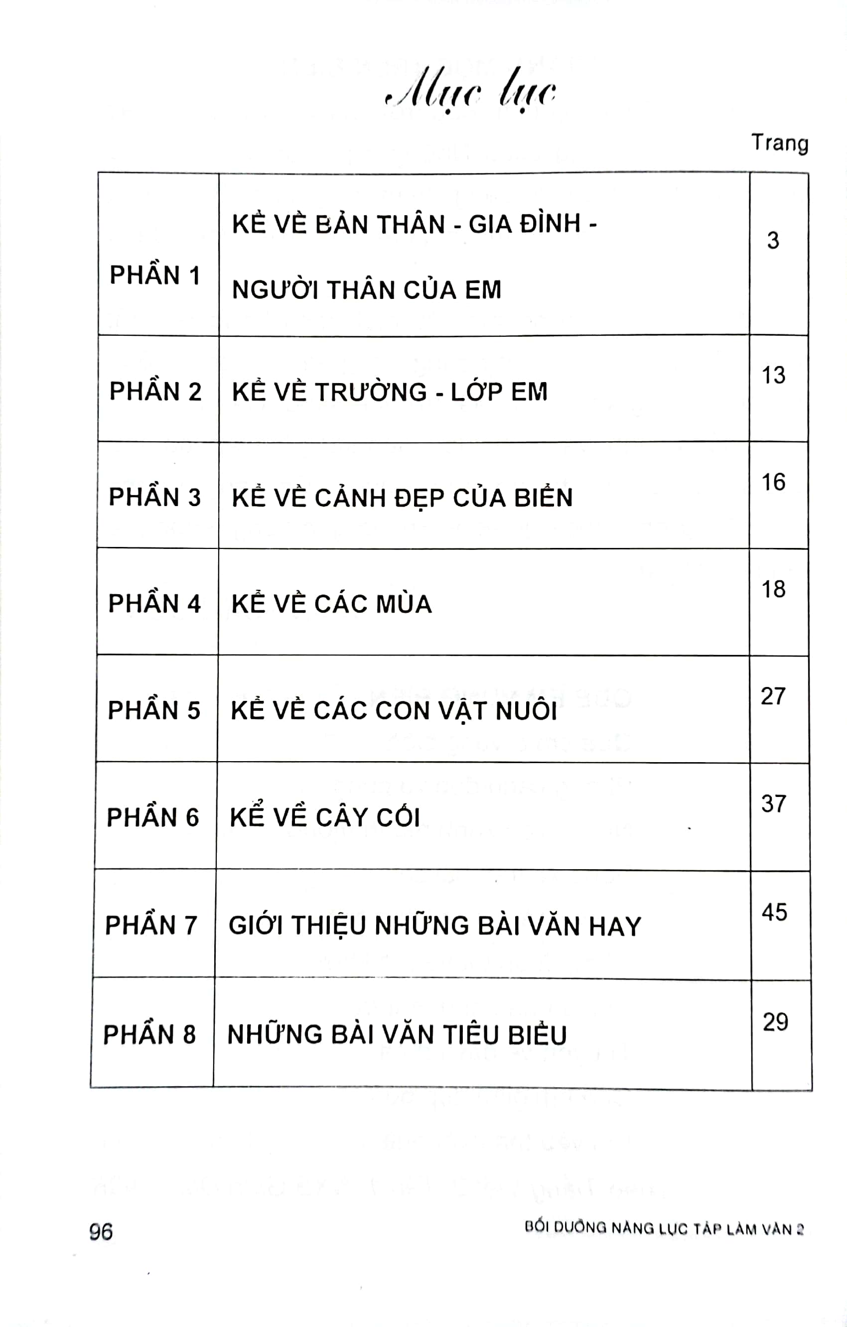 Bo
						
										
										Boi Duong Nang Luc Tap Lam Van 2