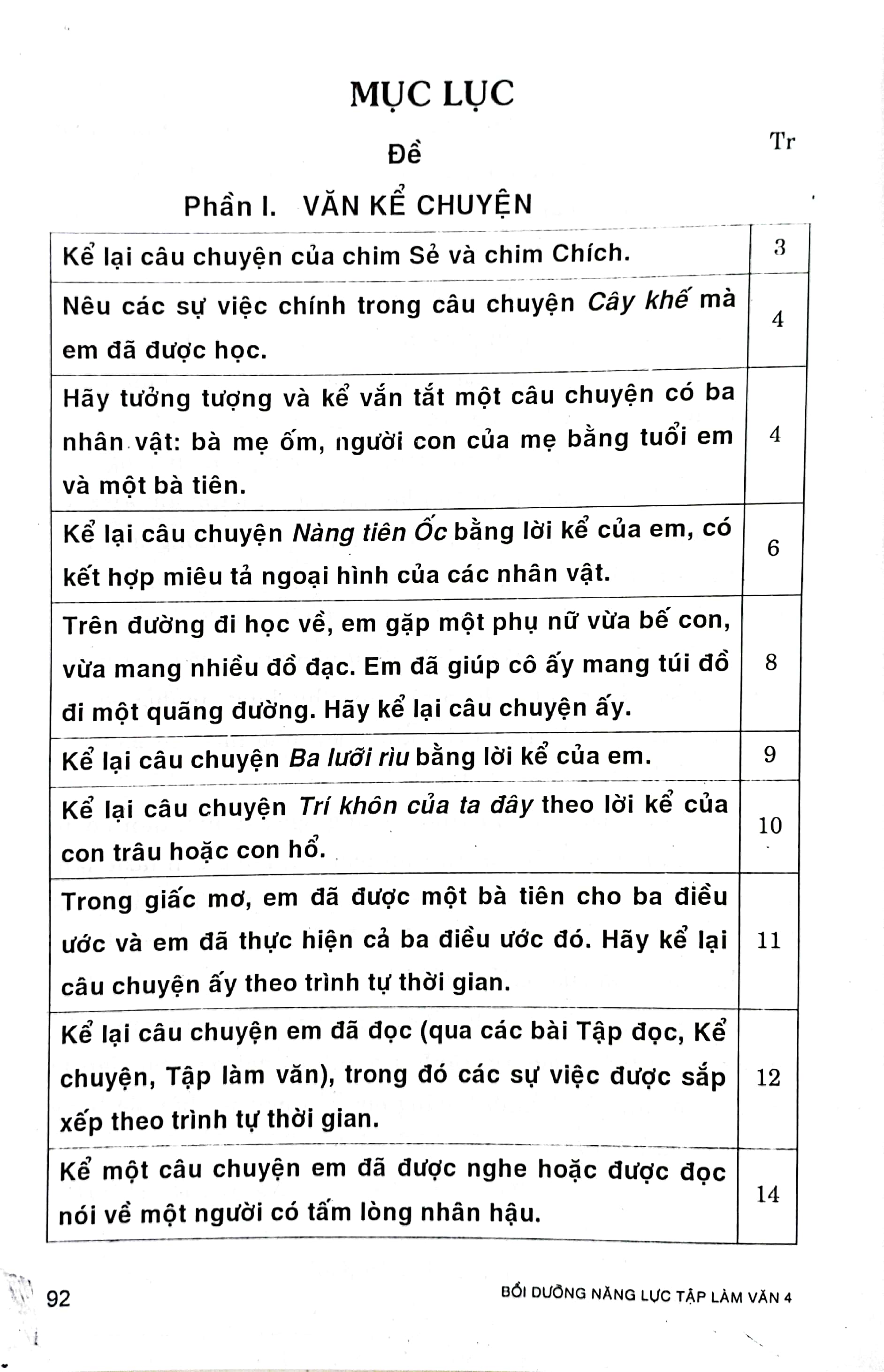 bộ bồi dưỡng năng lực tập làm văn 4
