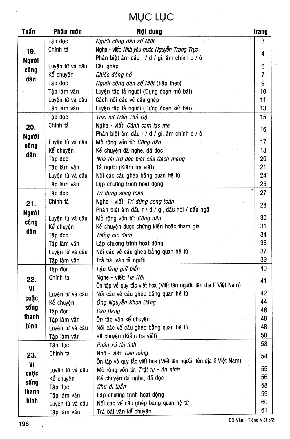 bộ bồi dưỡng văn - tiếng việt 5 - tập 2 (tái bản)