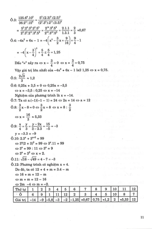 bộ bồi dưỡng violympic toán 8 - tập 2