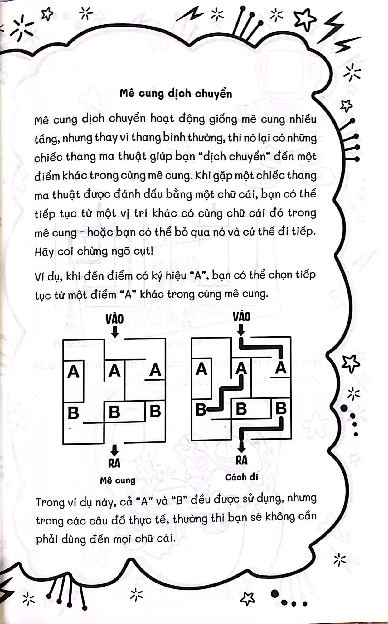 Bo
						
										
										Brain Games - Me Cung Nhanh Tri - 100+ Thu Thach De Tre Gioi Giai Quyet Van De