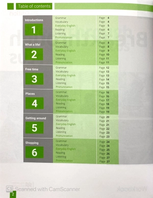 bộ breakthrough plus 2nd edition level 1 workbook pack