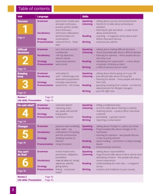 bộ breakthrough plus 2nd edition level 4 student's book + digital student's book pack