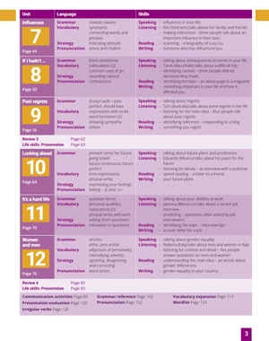 bộ breakthrough plus 2nd edition level 4 student's book + digital student's book pack