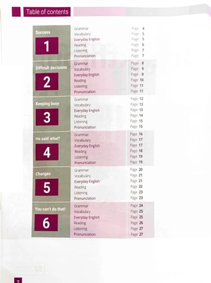 bộ breakthrough plus 2nd edition level 4 workbook pack