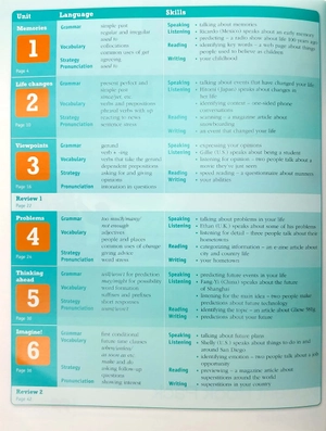 bộ breakthrough plus 3 student book with dsb pack