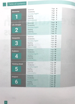 bộ breakthrough plus level 3 workbook pack 2nd edition