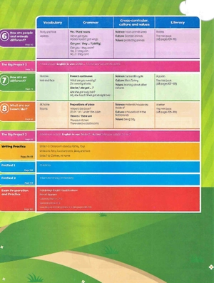 bộ bright ideas: level 1: pack (class book and app)