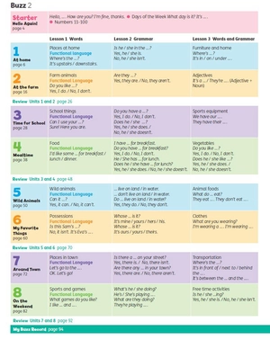 bộ buzz 2 student book with online practice