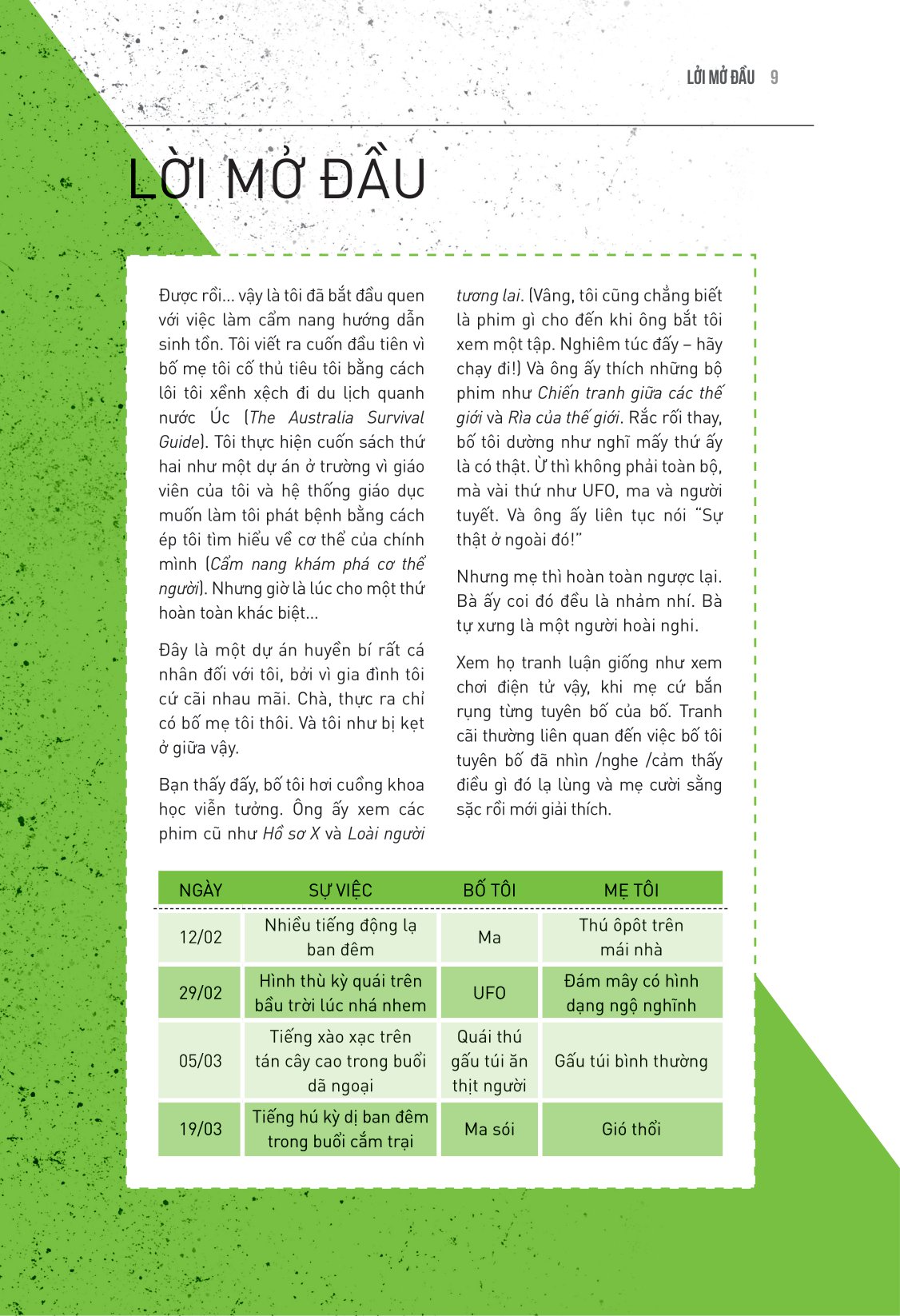 bộ cẩm nang khám phá siêu nhiên