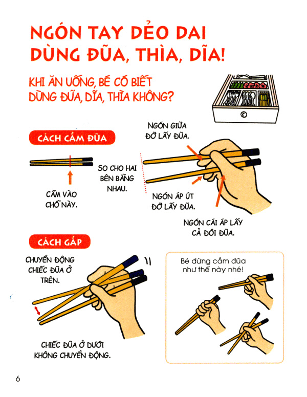 bộ cẩm nang sinh hoạt bằng tranh cho bé tập 2 - kĩ năng khi ăn uống (tái bản 2019)