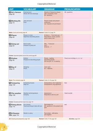 bộ cambridge english prepare! level 1 student's book - fahasa reprint