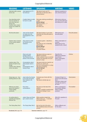 bộ cambridge english prepare! level 1 student's book - fahasa reprint