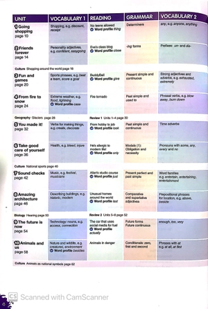 bộ cambridge english prepare! level 5 student's book - fahasa reprint