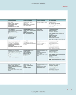 bộ cambridge global english learner's book 1 with digital access (1 year) 2nd edition