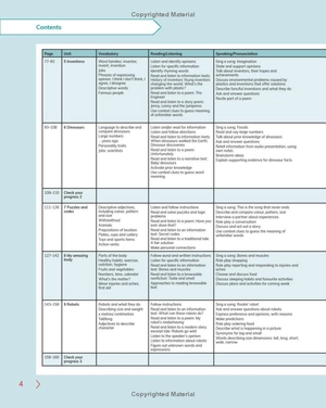 bộ cambridge global english learner's book 3 with digital access (1 year) 2nd edition