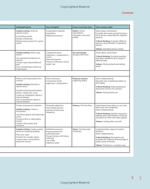 bộ cambridge global english learner's book 6 with digital access (1 year) 2nd edition