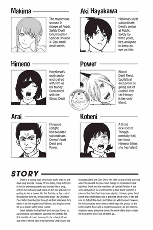 bộ chainsaw man 3 (english edition)