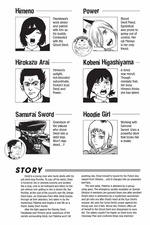 bộ chainsaw man 4 (english edition)