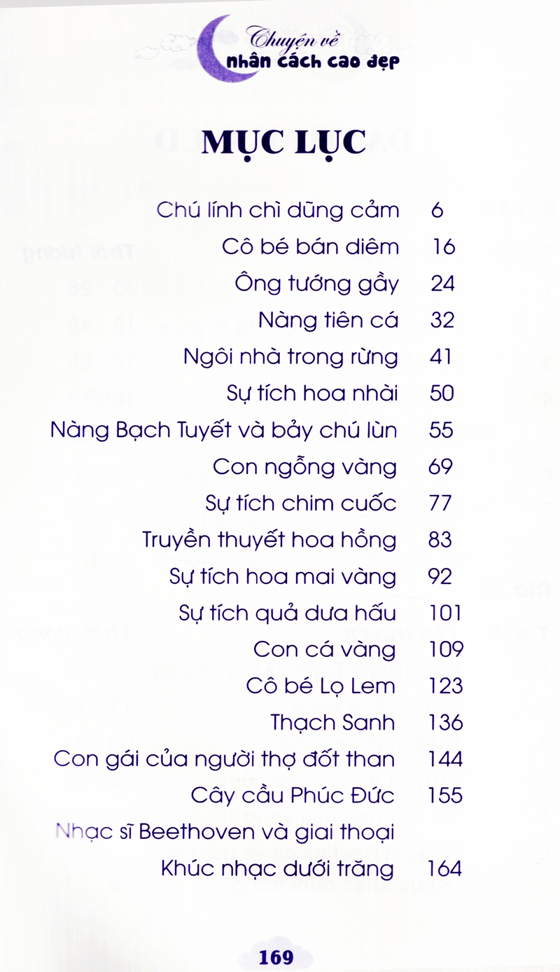 bộ chị hằng nga kể chuyện - tập 1