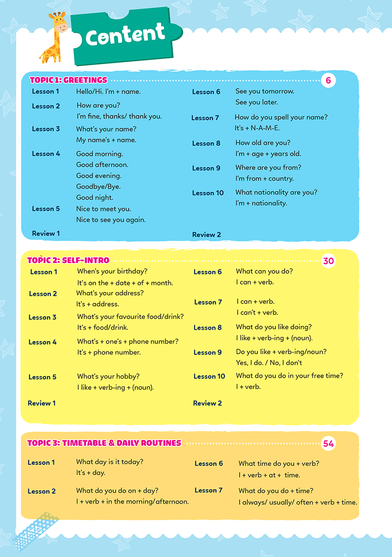 bộ chinh phục 100 cấu trúc ngữ pháp tiếng anh tiểu học - tập 1