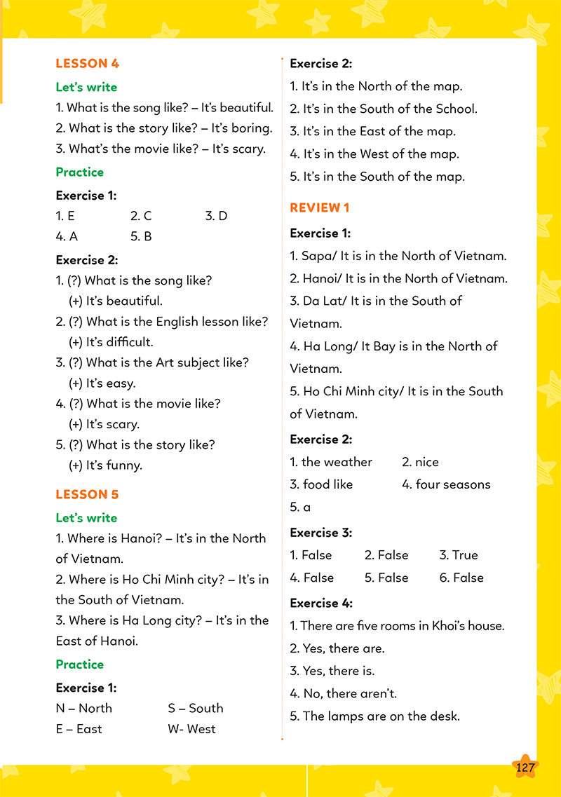 bộ chinh phục 100 cấu trúc ngữ pháp tiếng anh tiểu học - tập 2