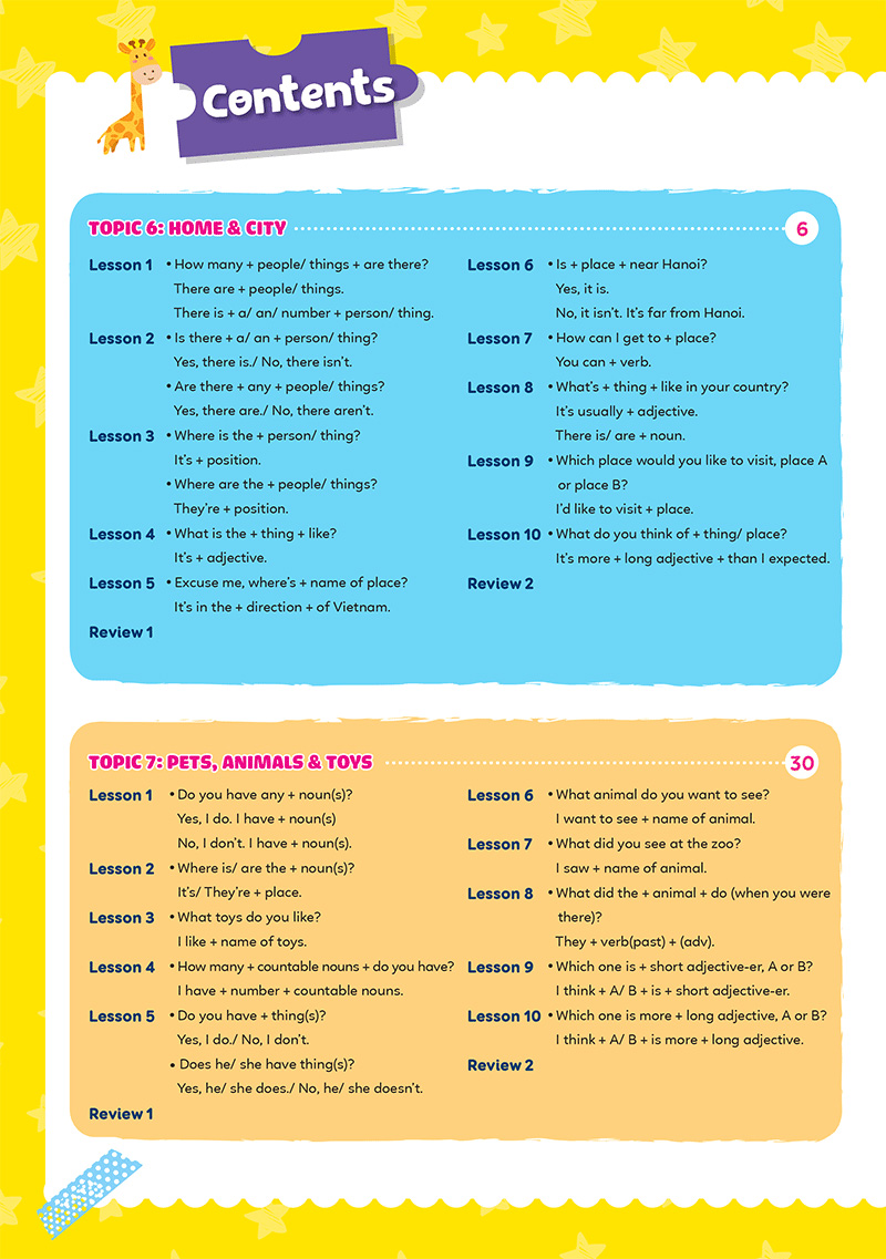 bộ chinh phục 100 cấu trúc ngữ pháp tiếng anh tiểu học - tập 2