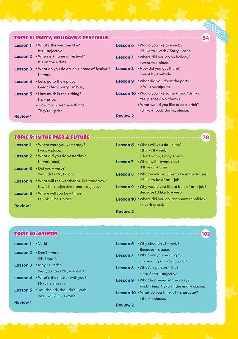 bộ chinh phục 100 cấu trúc ngữ pháp tiếng anh tiểu học - tập 2