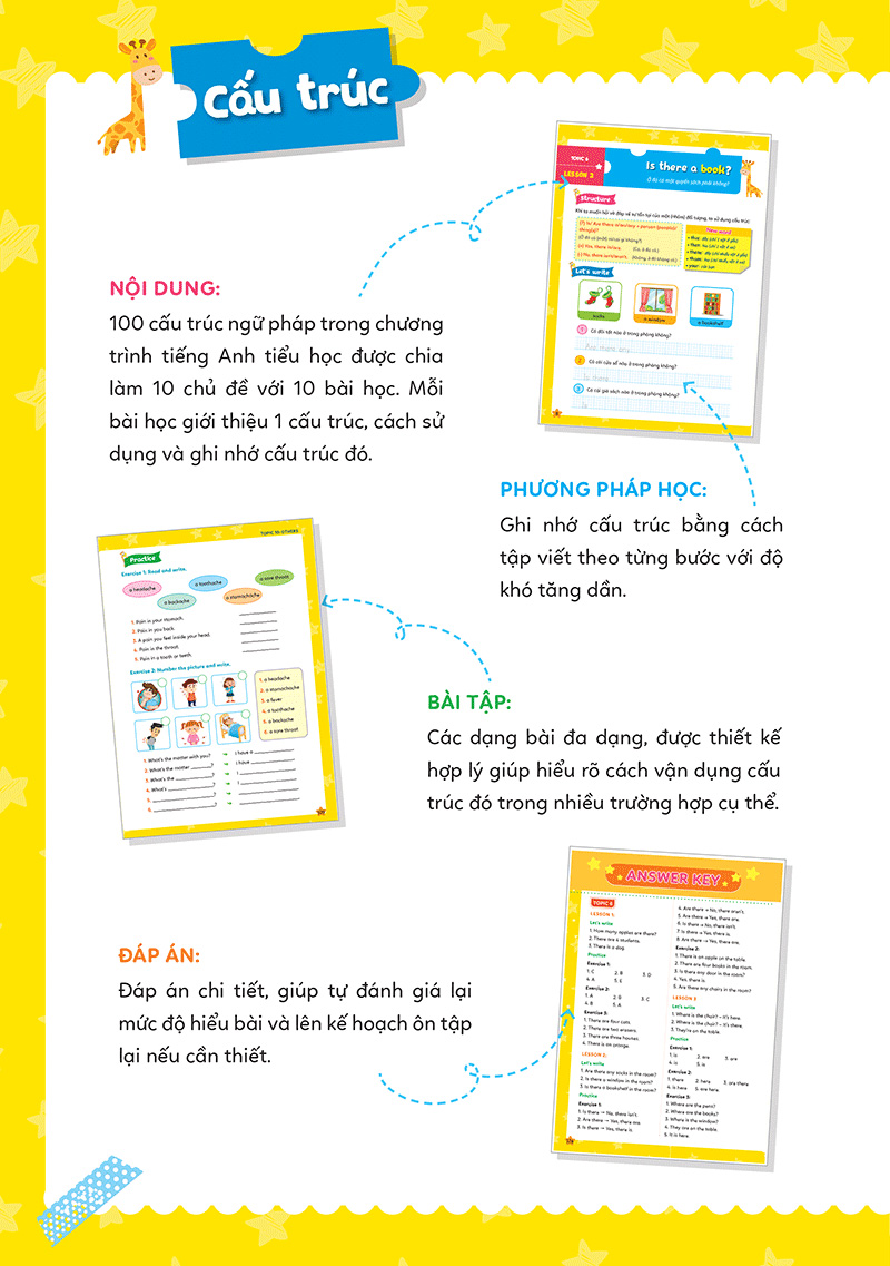 bộ chinh phục 100 cấu trúc ngữ pháp tiếng anh tiểu học - tập 2