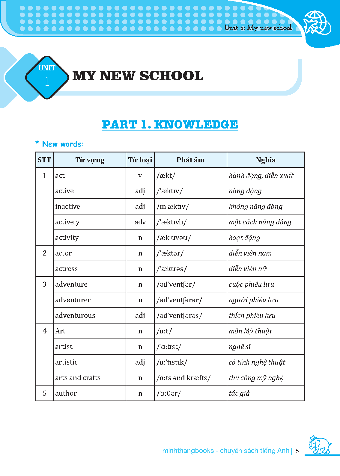 bộ chinh phục 4 kỹ năng tiếng anh nghe - nói - đọc - viết lớp 6 - tập 1 (tái bản 2021)