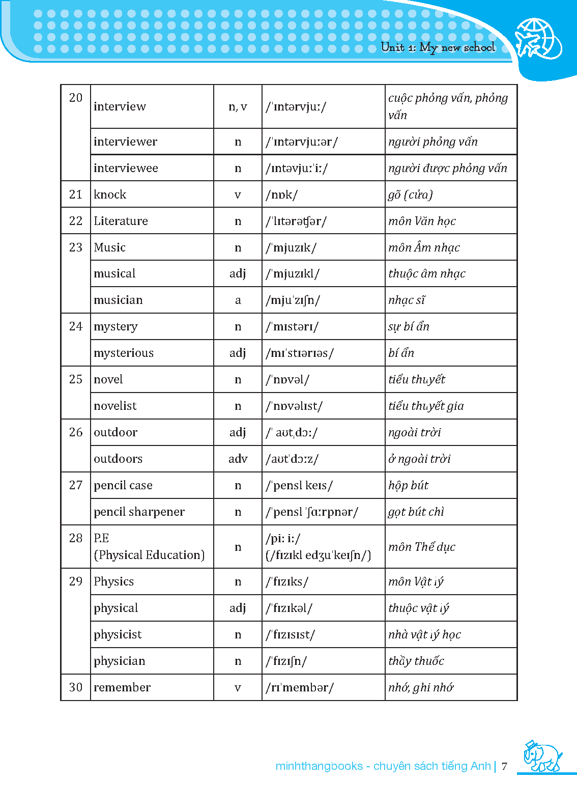 bộ chinh phục 4 kỹ năng tiếng anh nghe - nói - đọc - viết lớp 6 - tập 1 (tái bản 2021)
