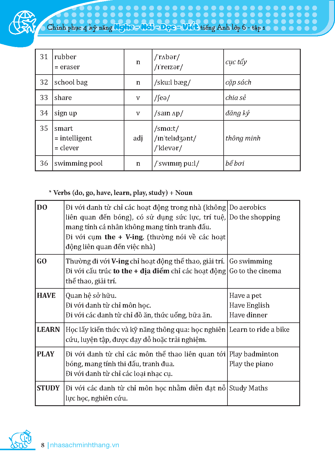 bộ chinh phục 4 kỹ năng tiếng anh nghe - nói - đọc - viết lớp 6 - tập 1 (tái bản 2021)