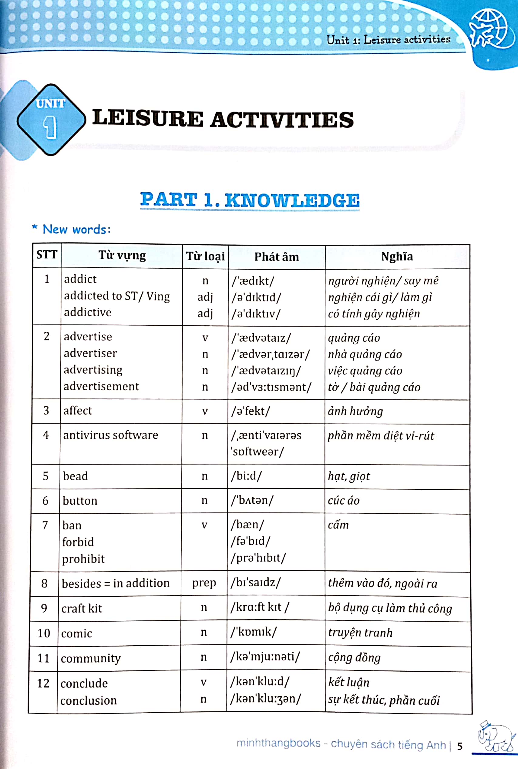 bộ chinh phục 4 kỹ năng tiếng anh nghe - nói - đọc - viết lớp 8 - tập 1