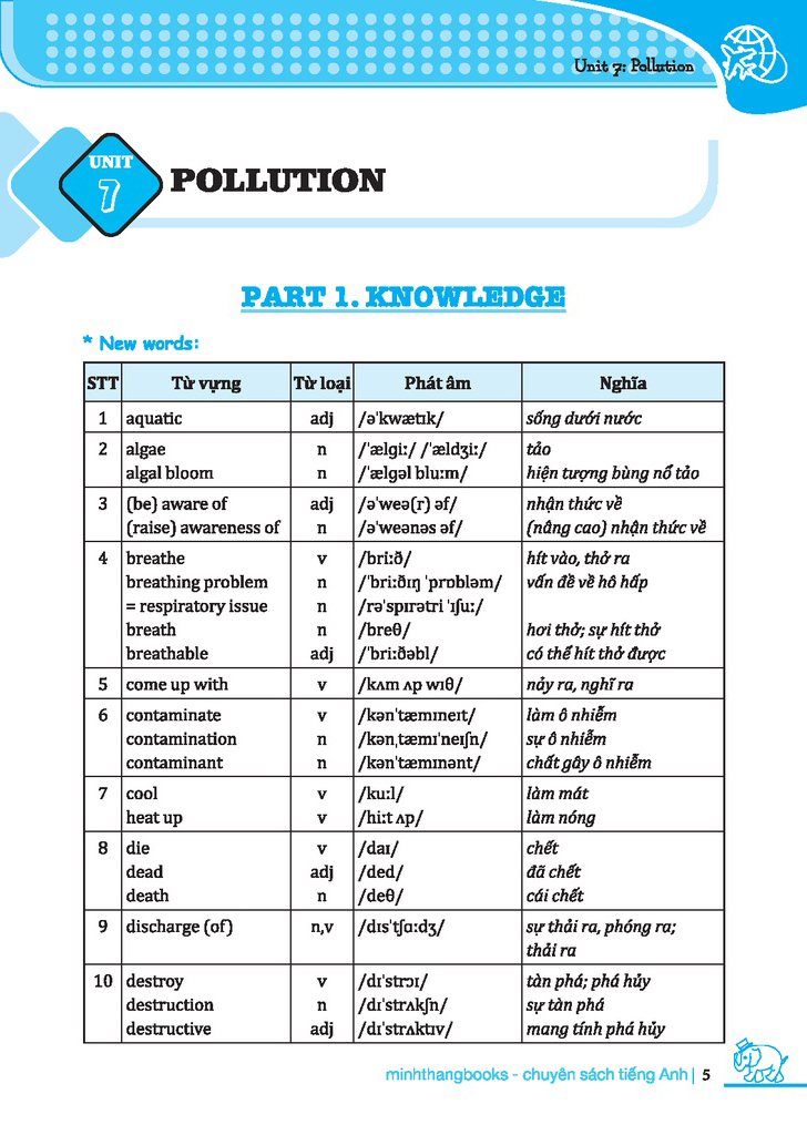bộ chinh phục 4 kỹ năng tiếng anh nghe - nói - đọc - viết lớp 8 - tập 2