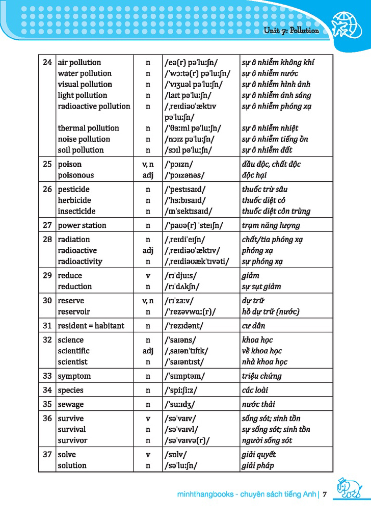 bộ chinh phục 4 kỹ năng tiếng anh nghe - nói - đọc - viết lớp 8 - tập 2