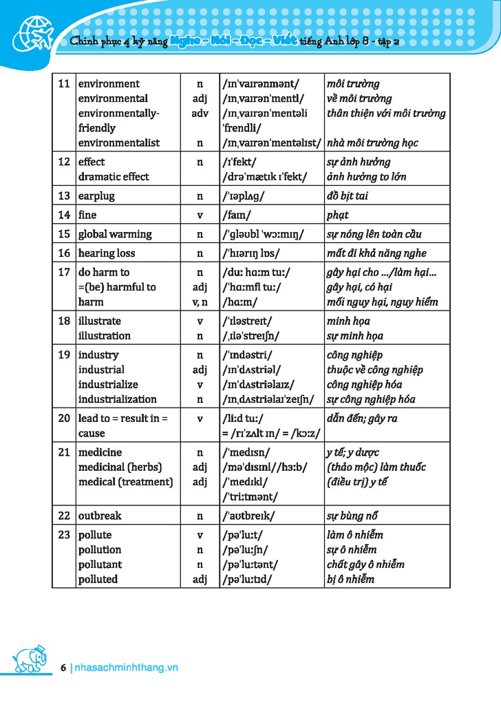 bộ chinh phục 4 kỹ năng tiếng anh nghe - nói - đọc - viết lớp 8 - tập 2