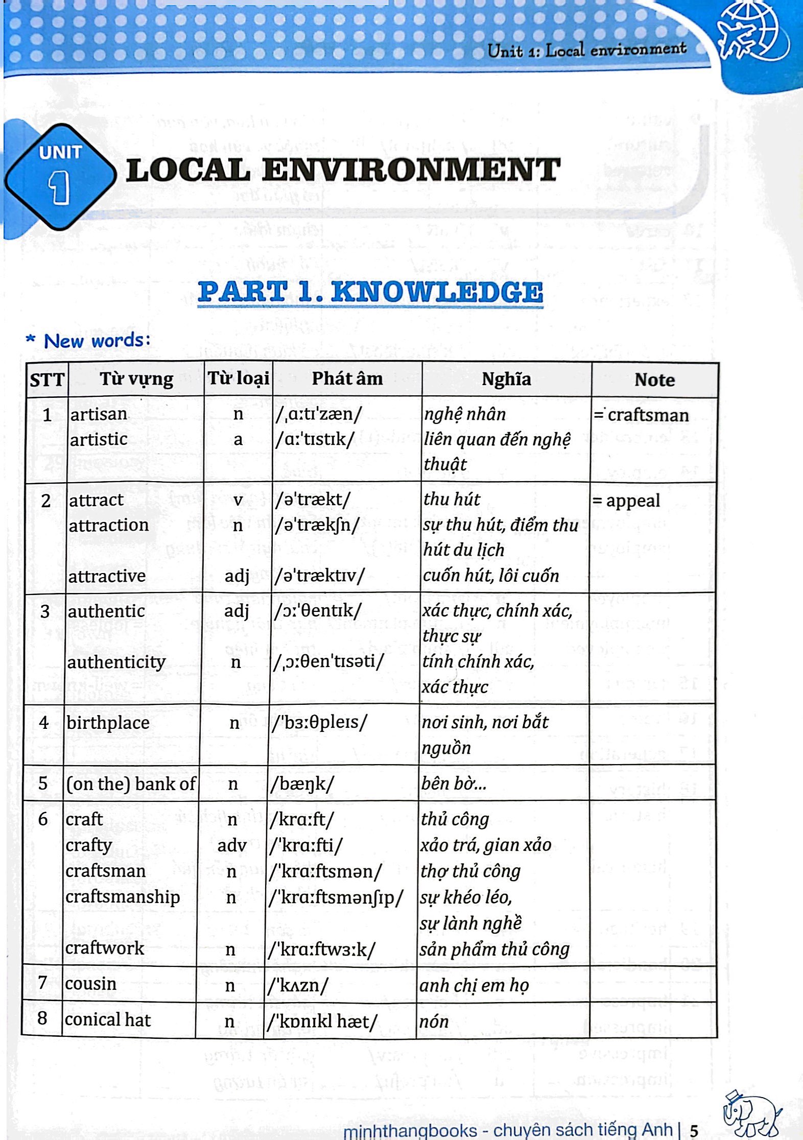 bộ chinh phục 4 kỹ năng tiếng anh nghe - nói - đọc - viết lớp 9 - tập 1