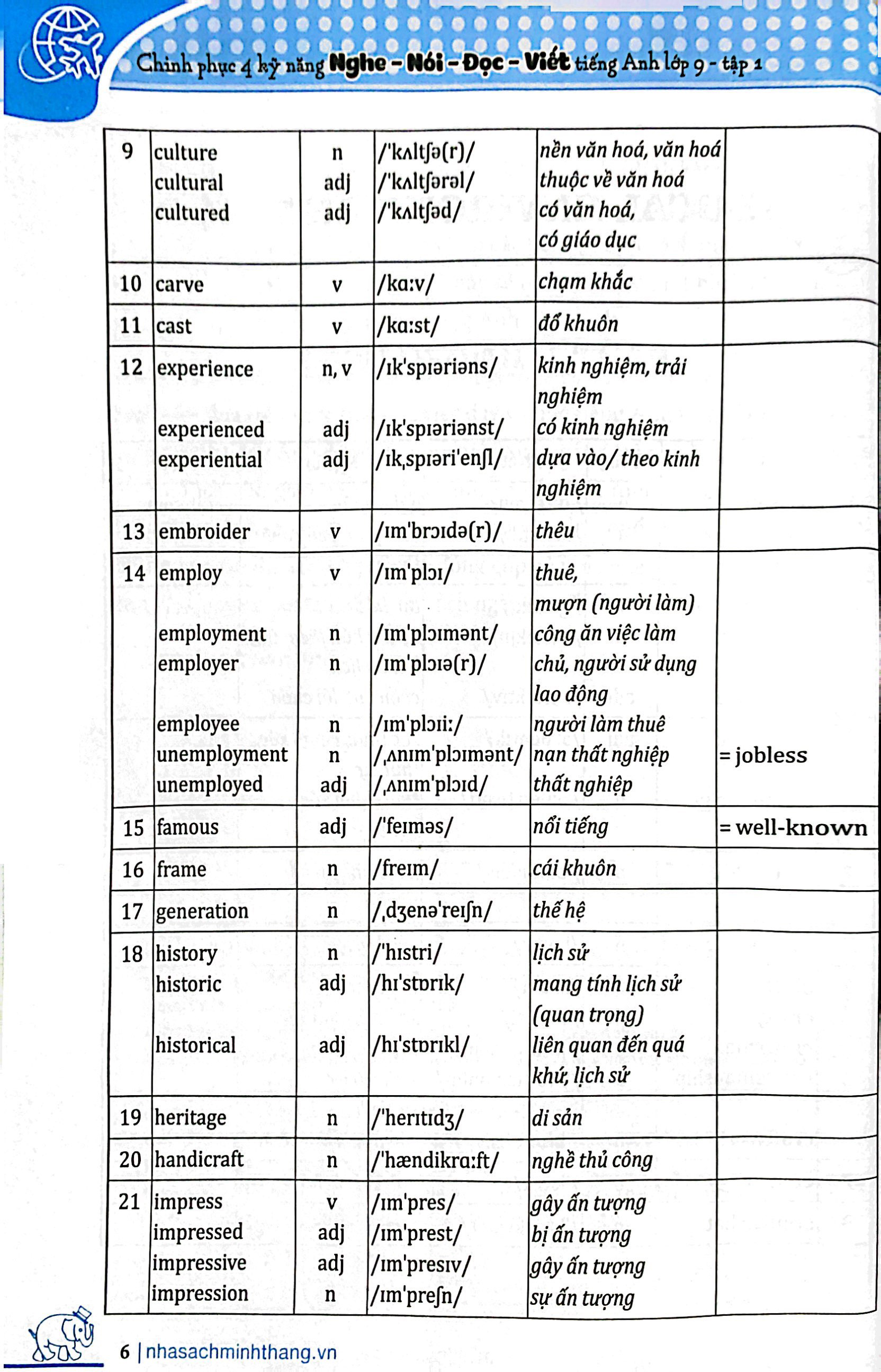 bộ chinh phục 4 kỹ năng tiếng anh nghe - nói - đọc - viết lớp 9 - tập 1
