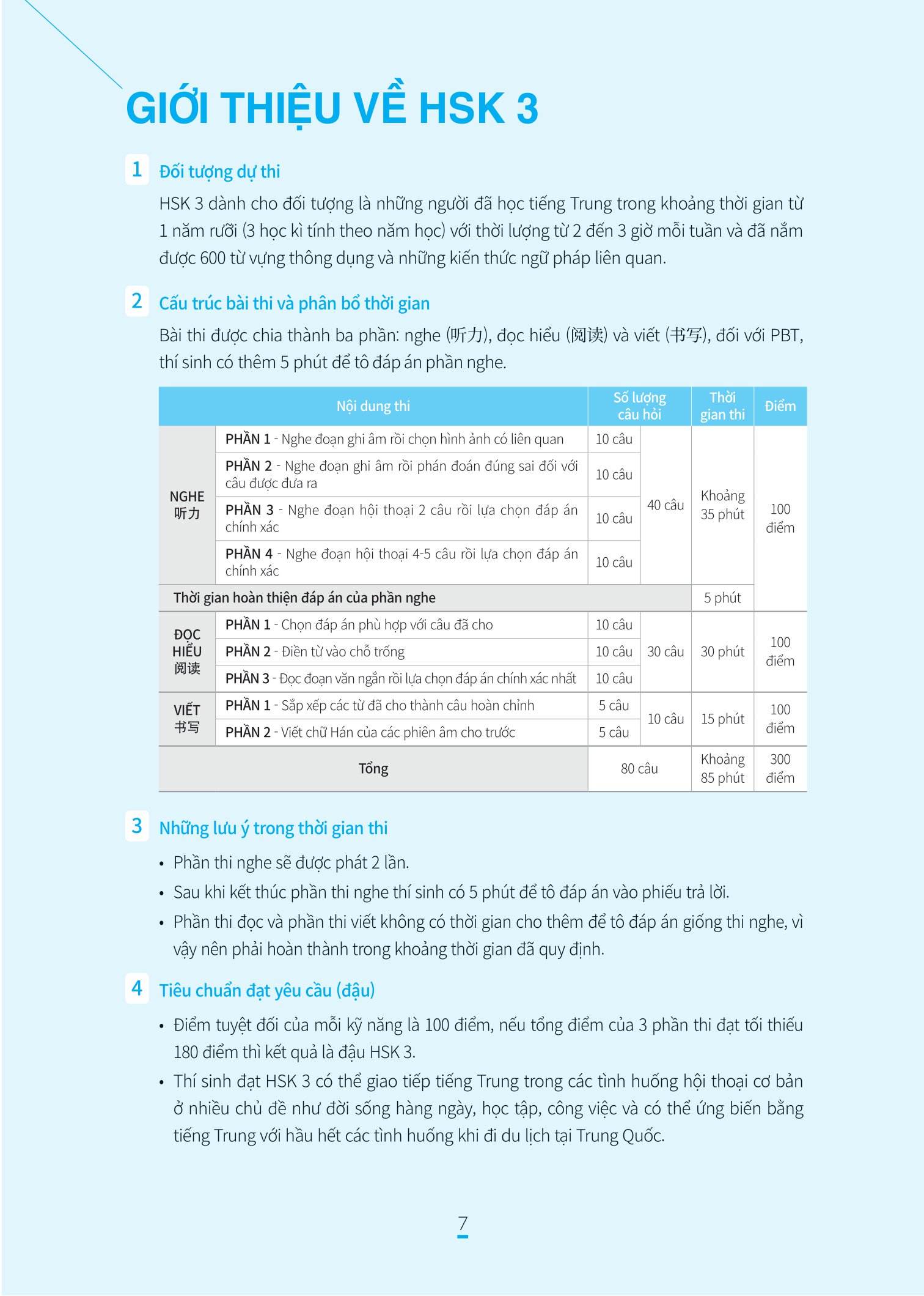 bộ chinh phục đề thi hsk 3 (kèm giải thích ngữ pháp chi tiết)