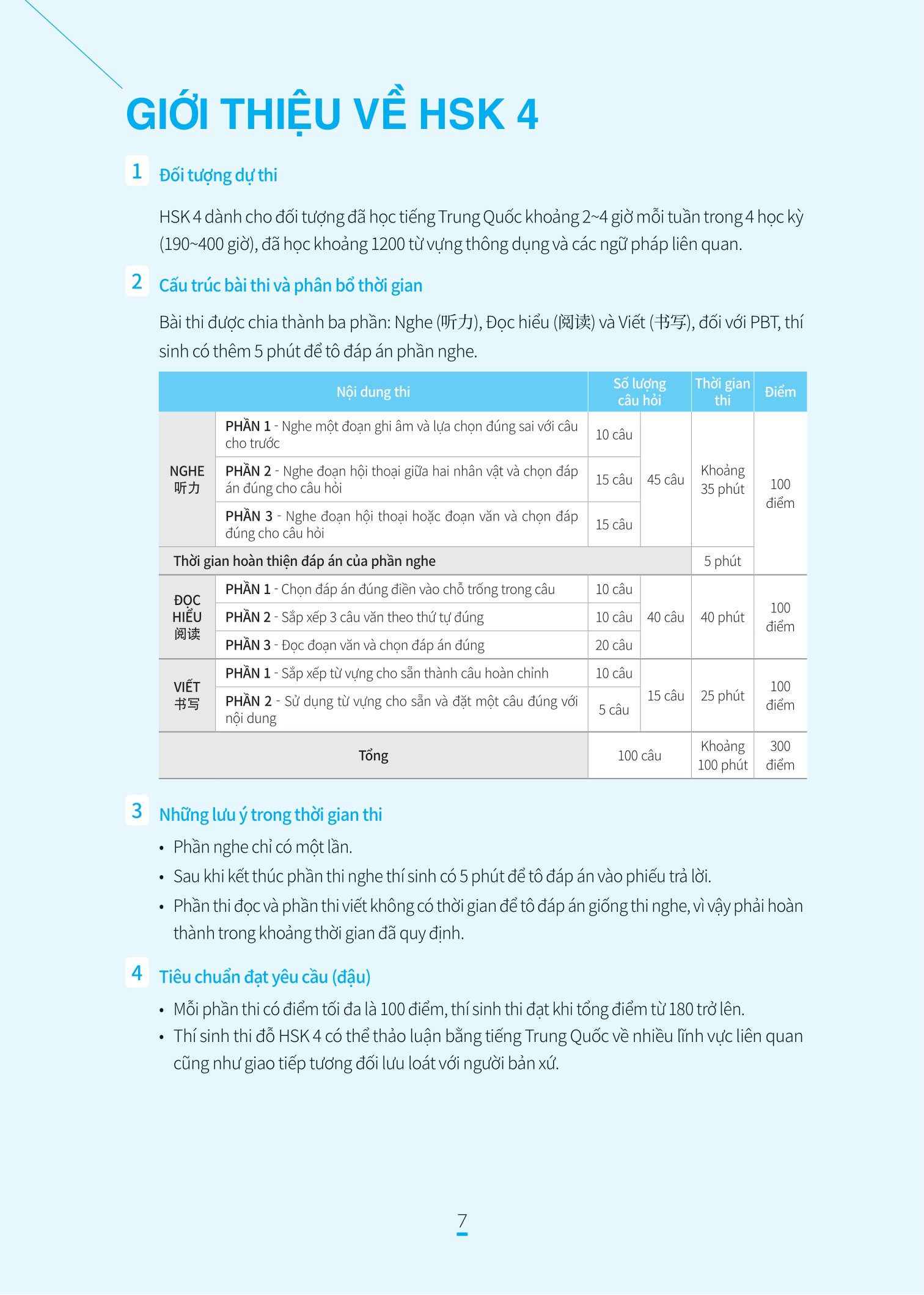 bộ chinh phục đề thi hsk 4 (kèm giải thích ngữ pháp chi tiết)