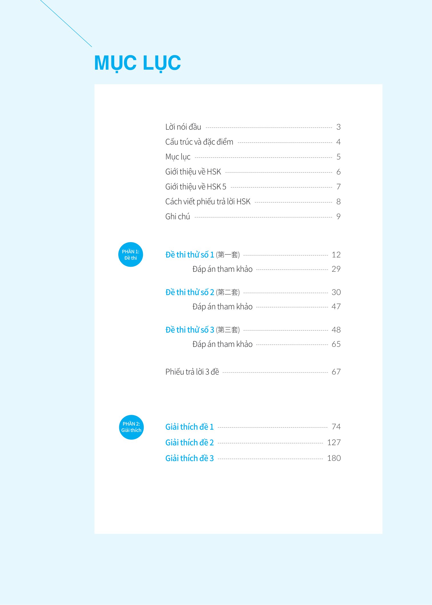 bộ chinh phục đề thi hsk 5 (kèm giải thích ngữ pháp chi tiết)