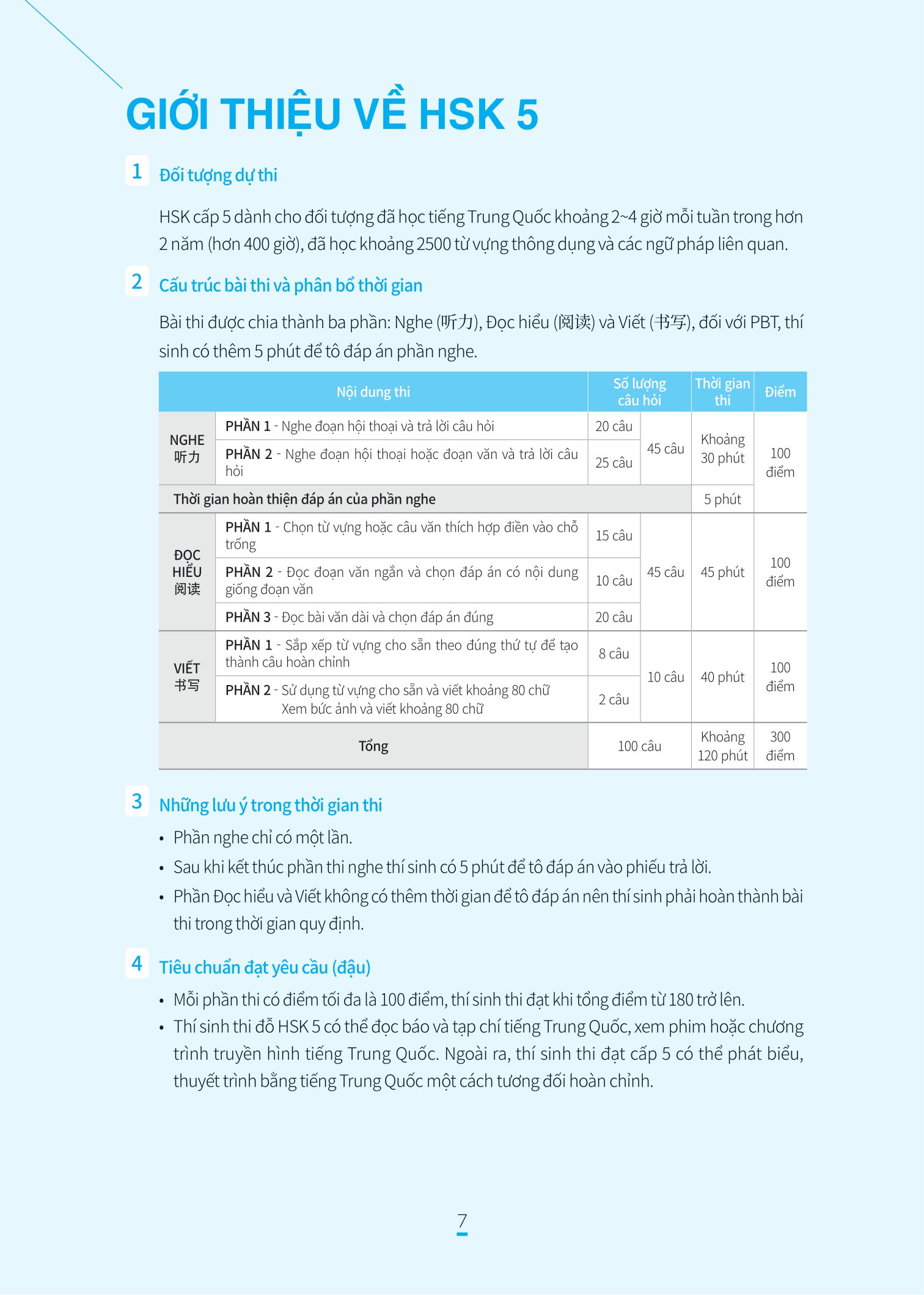 bộ chinh phục đề thi hsk 5 (kèm giải thích ngữ pháp chi tiết)