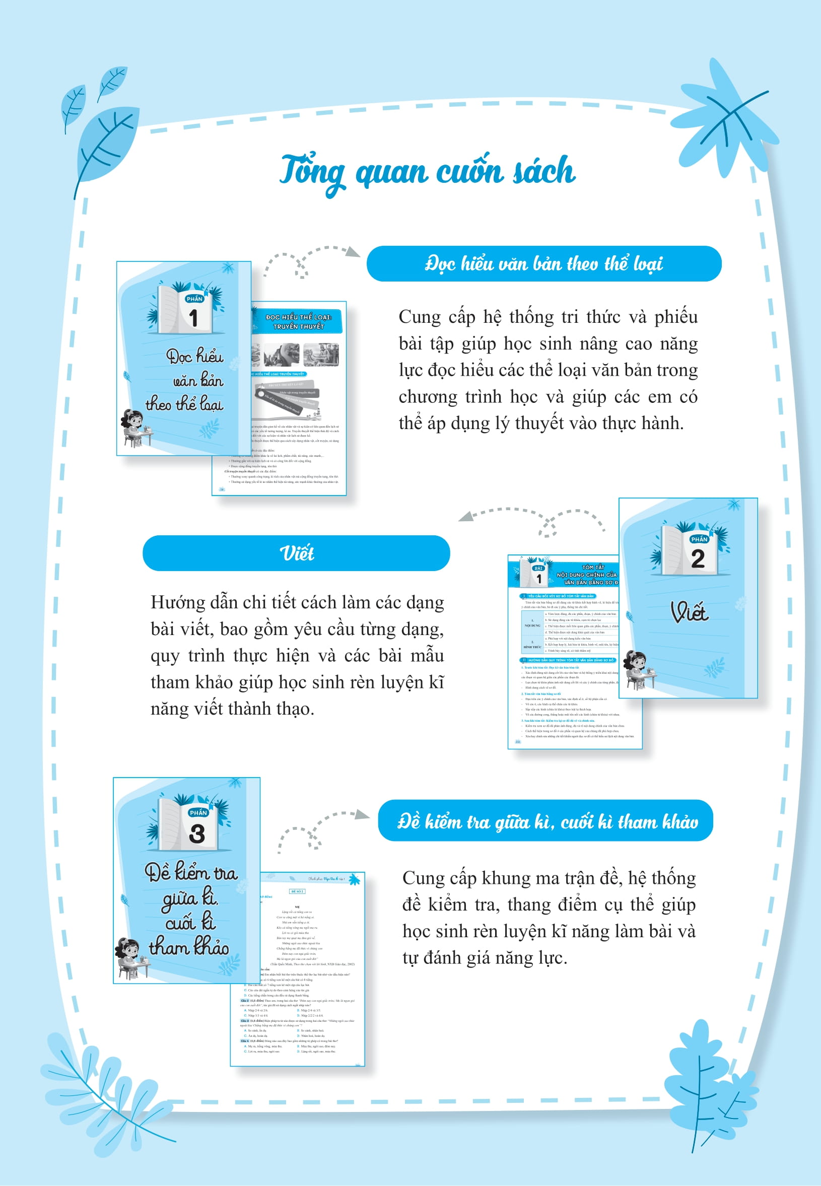 Bo
						
										
										Chinh Phuc Ngu Van - Ky Nang Doc Hieu Va Viet Theo Cac The Loai Lop 6 - Tap 1