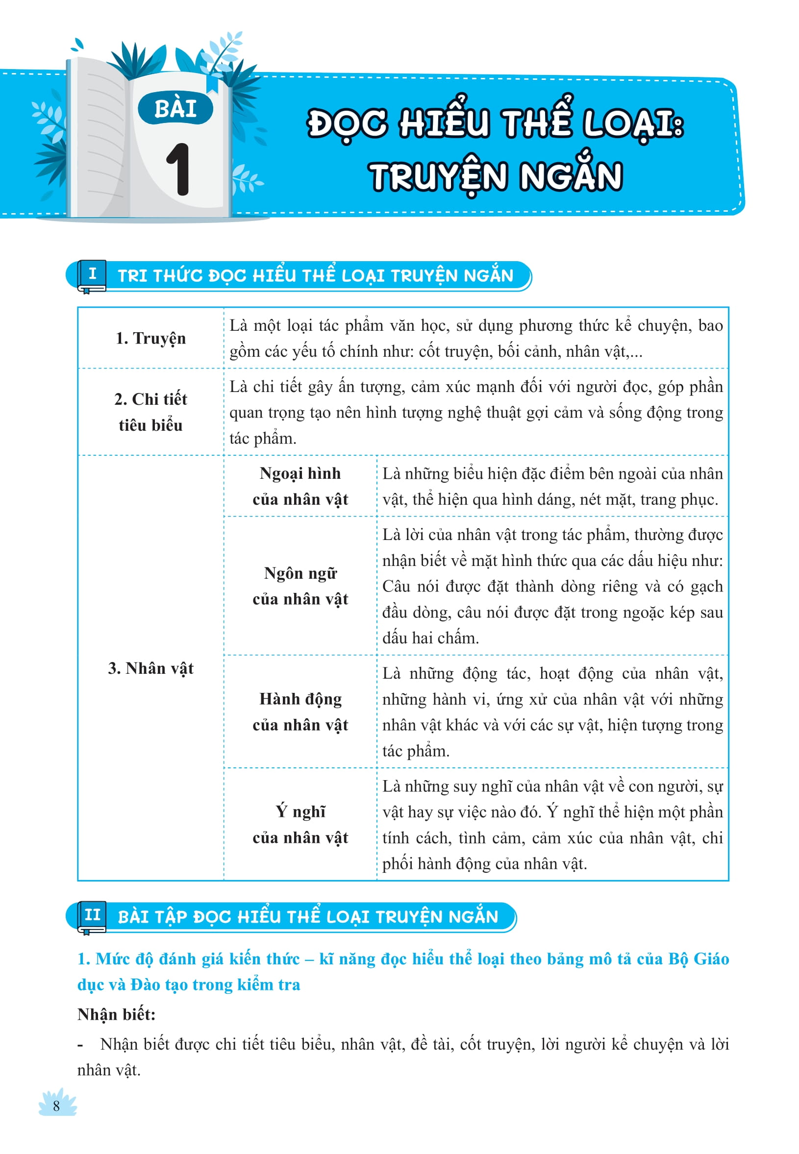 Bo
						
										
										Chinh Phuc Ngu Van - Ky Nang Doc Hieu Va Viet Theo Cac The Loai Lop 6 - Tap 2
