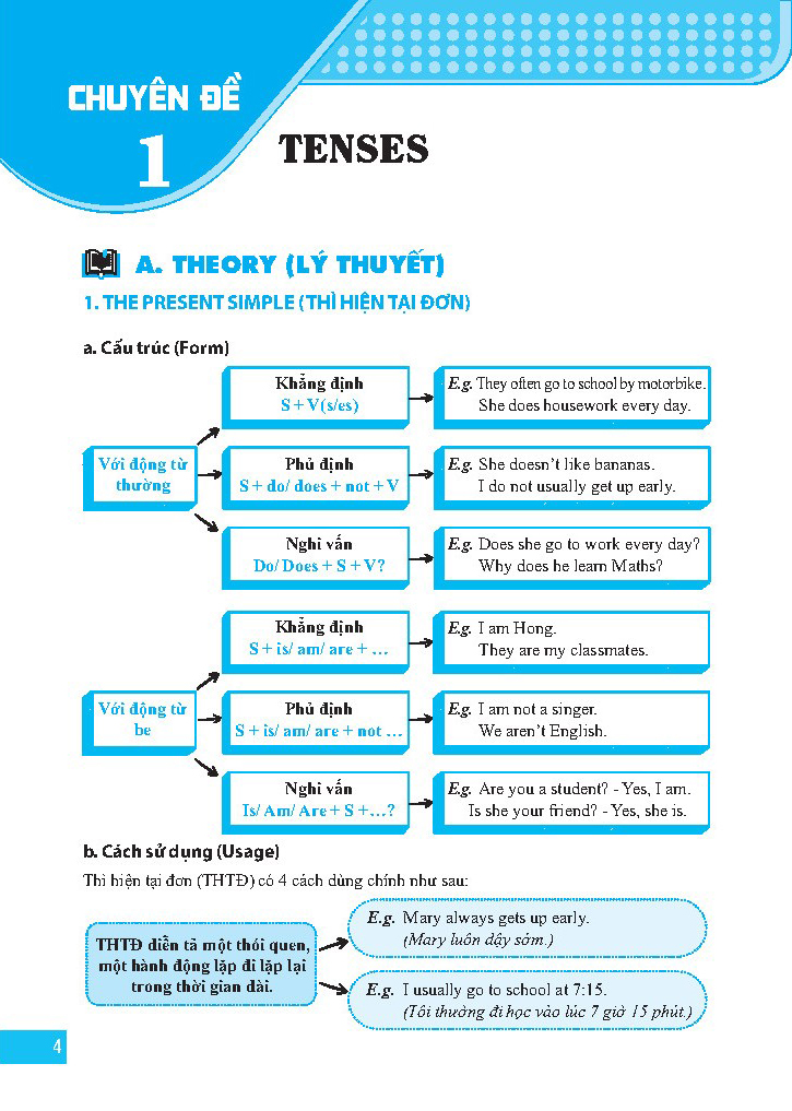bộ chinh phục toàn diện kì thi tiếng anh trường chuyên, chất lượng cao vào lớp 6 - tập 1