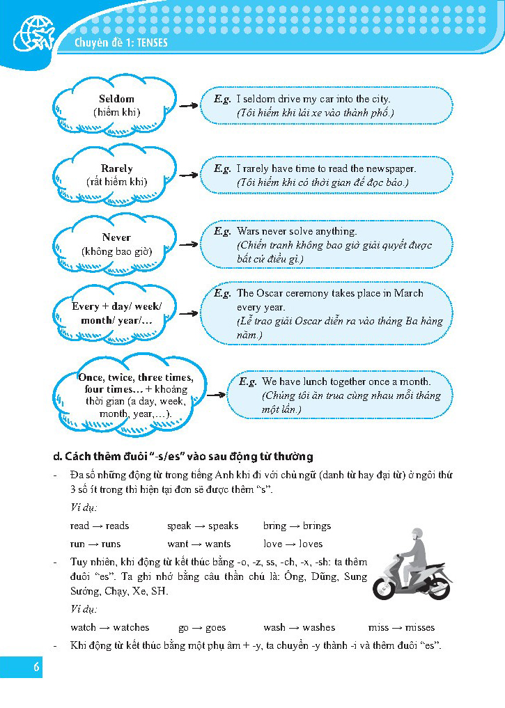 bộ chinh phục toàn diện kì thi tiếng anh trường chuyên, chất lượng cao vào lớp 6 - tập 1