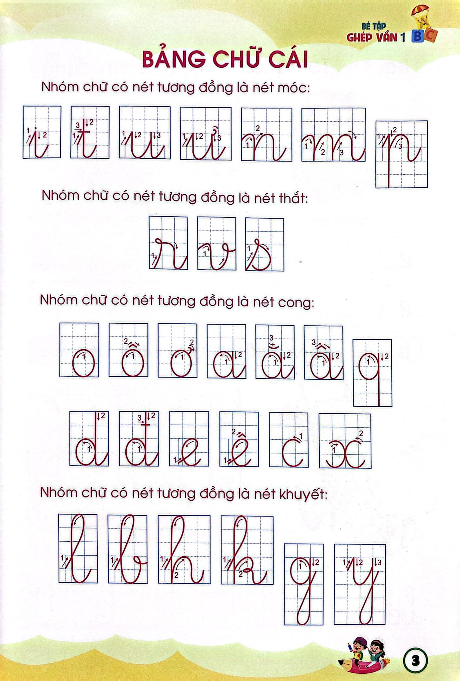 bộ chuẩn bị cho bé vào lớp 1 - bé tập ghép vần - tập 1 (4-6 tuổi)