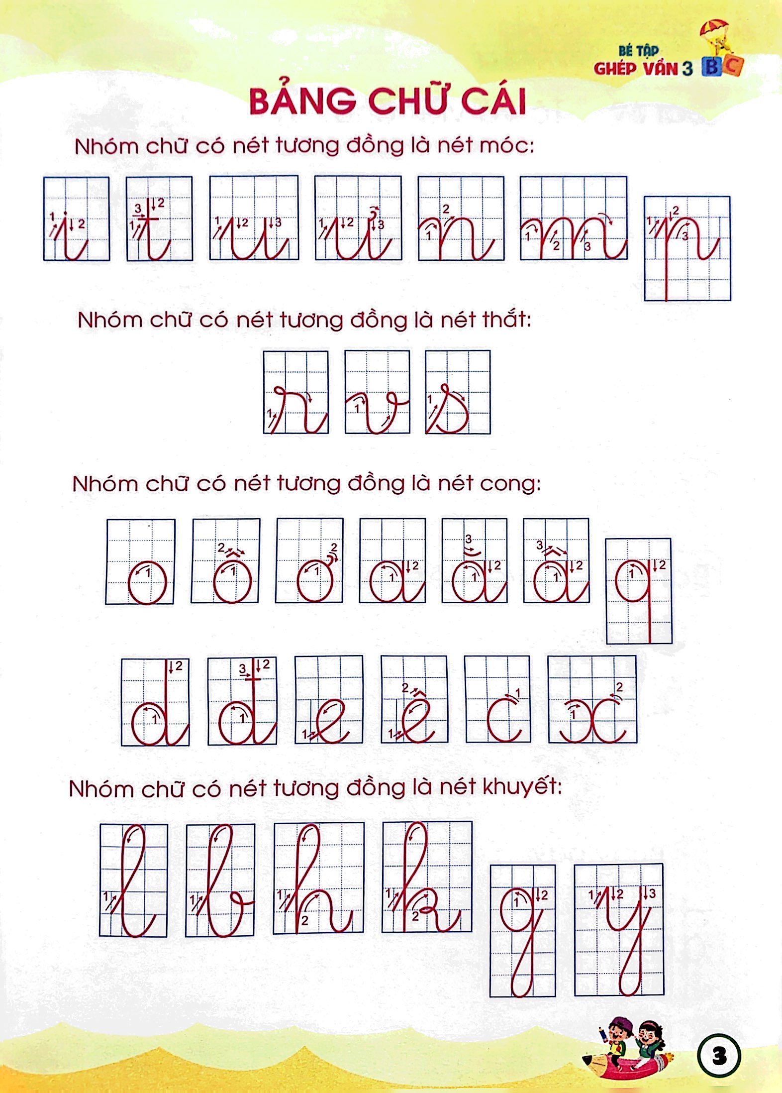 bộ chuẩn bị cho bé vào lớp 1 - bé tập ghép vần - tập 3 (4-6 tuổi)