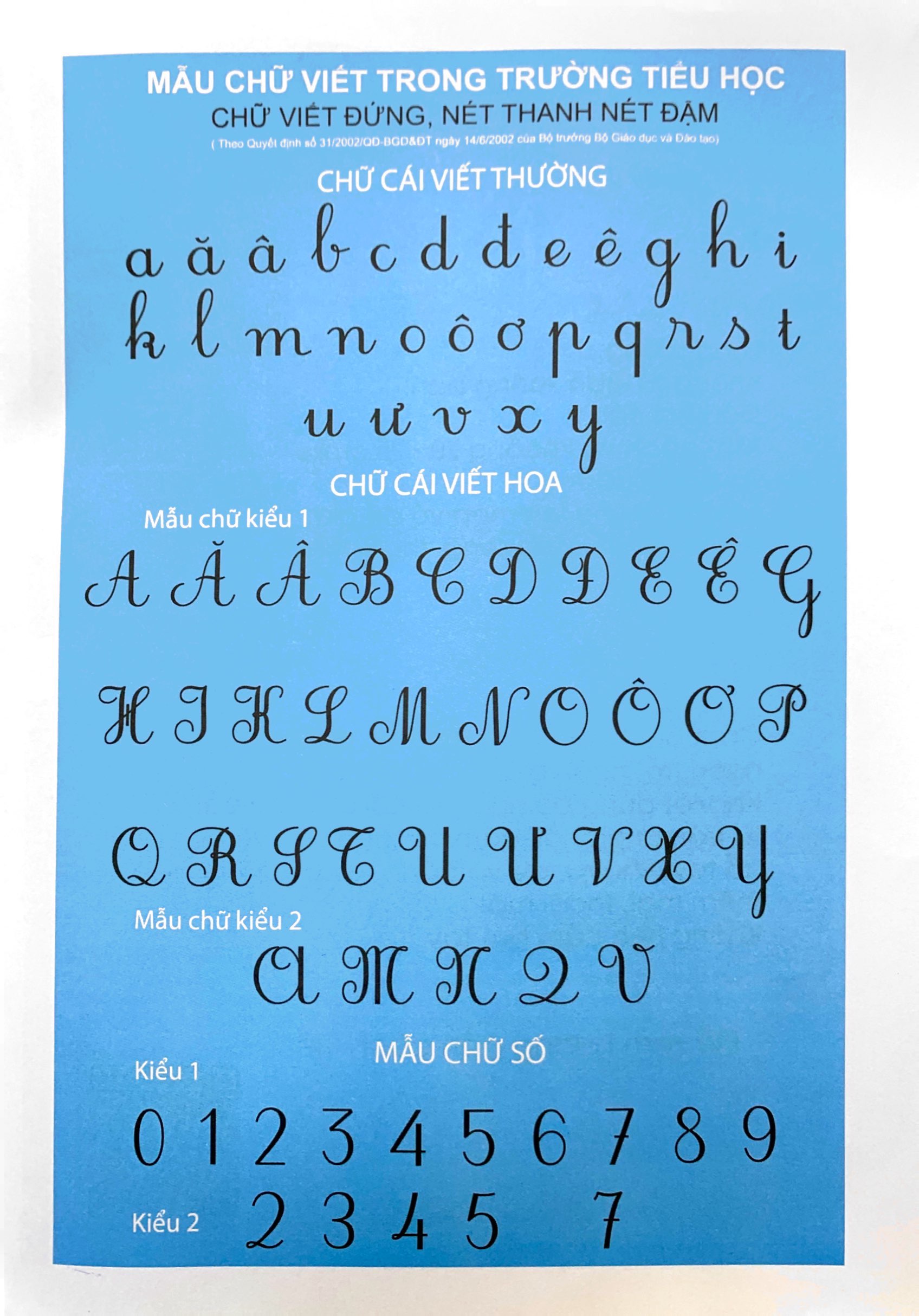 bộ chuẩn bị cho bé vào lớp 1 - dành cho bé 5-6 tuổi - bé tập viết chữ - quyển 1