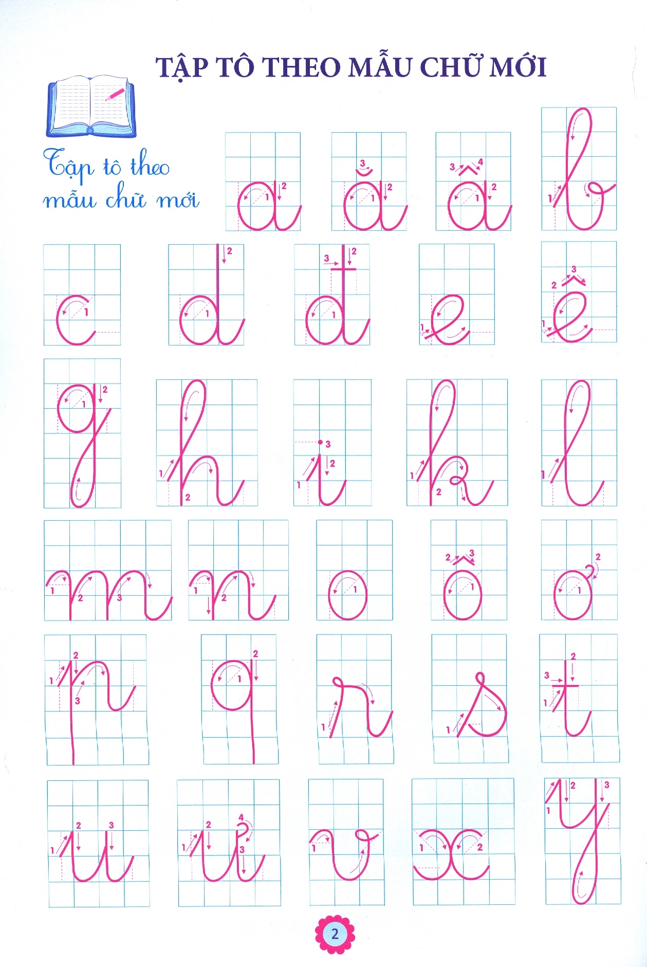 bộ chuẩn bị cho bé vào lớp 1 - luyện viết chữ đẹp (tập 2) (tái bản 2020)